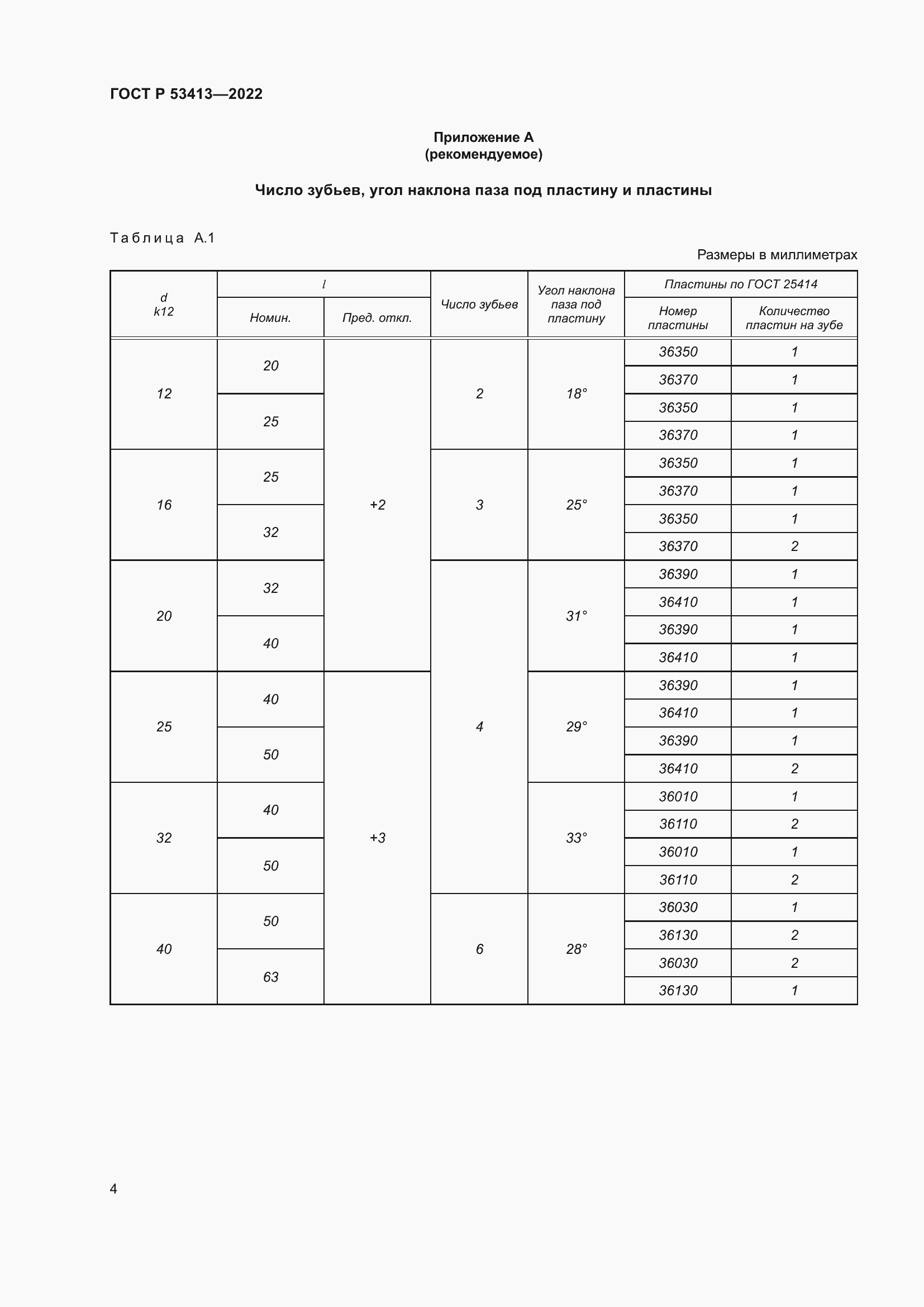 Страница 6 ГОСТ Р 53413-2022