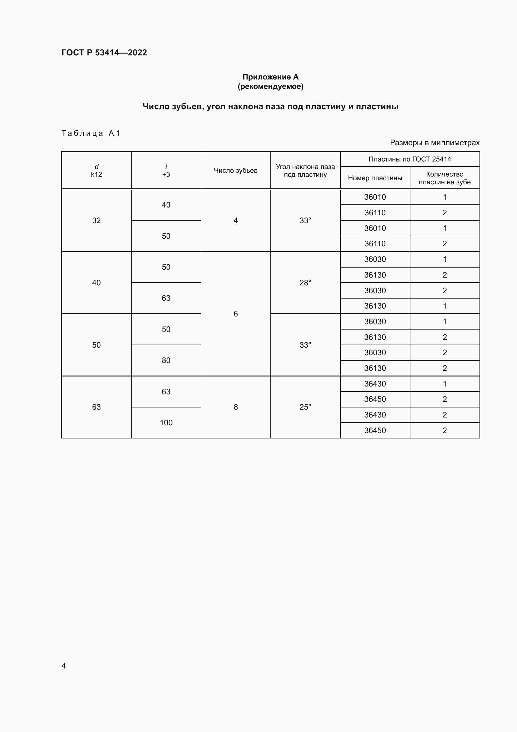 Страница 6 ГОСТ Р 53414-2022