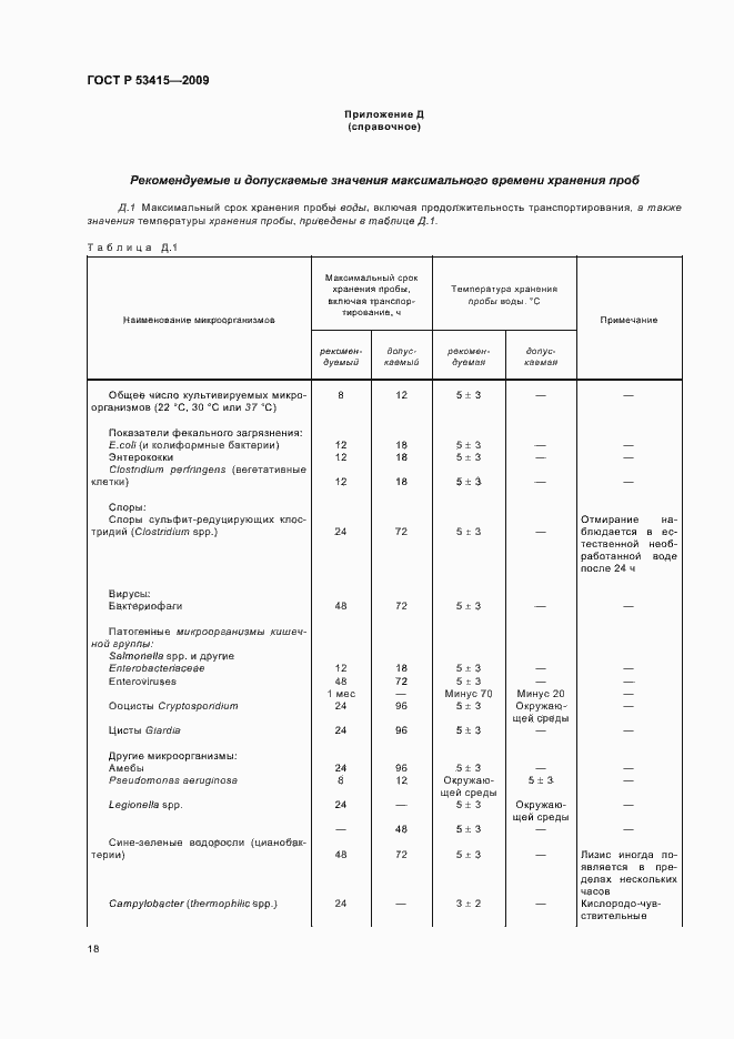 Страница 22 ГОСТ Р 53415-2009