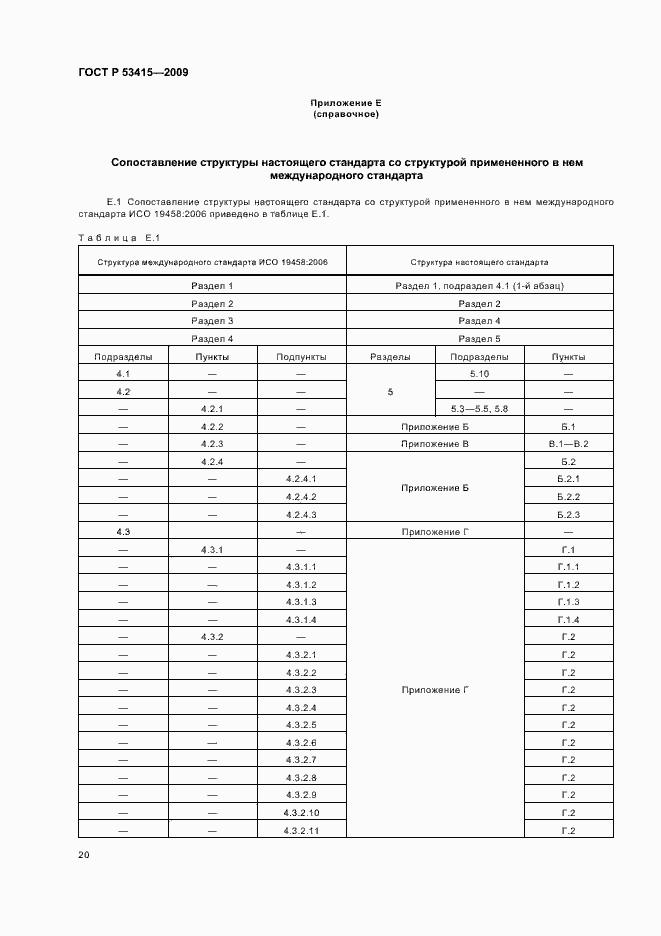 Страница 24 ГОСТ Р 53415-2009