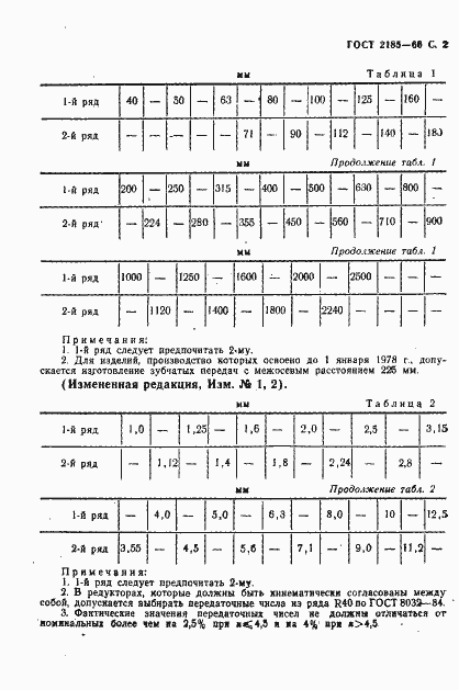Страница 3 ГОСТ 2185-66