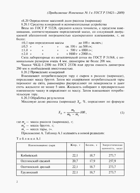 Приложение №2