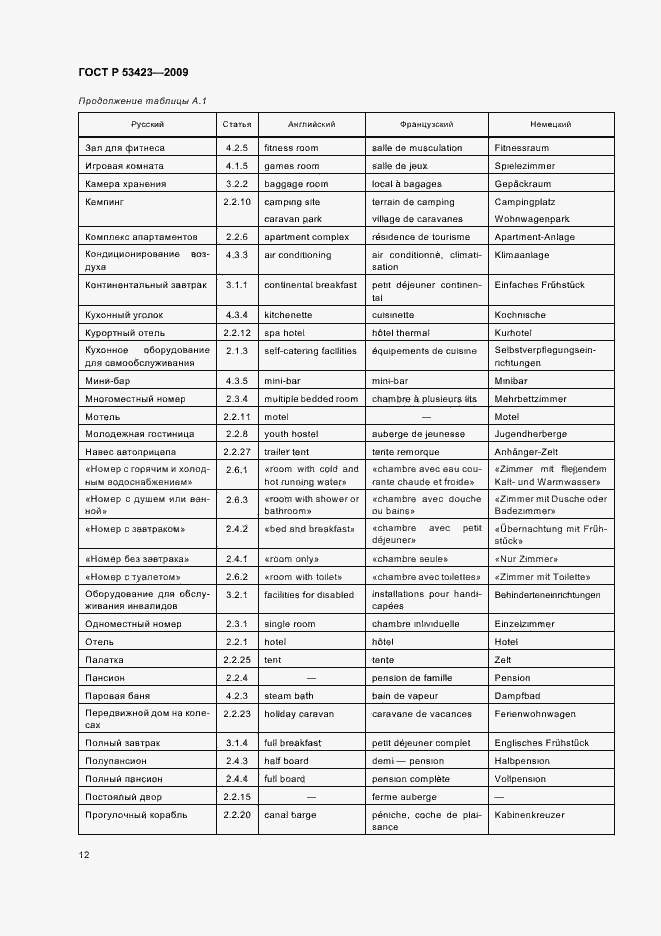 Страница 16 ГОСТ Р 53423-2009