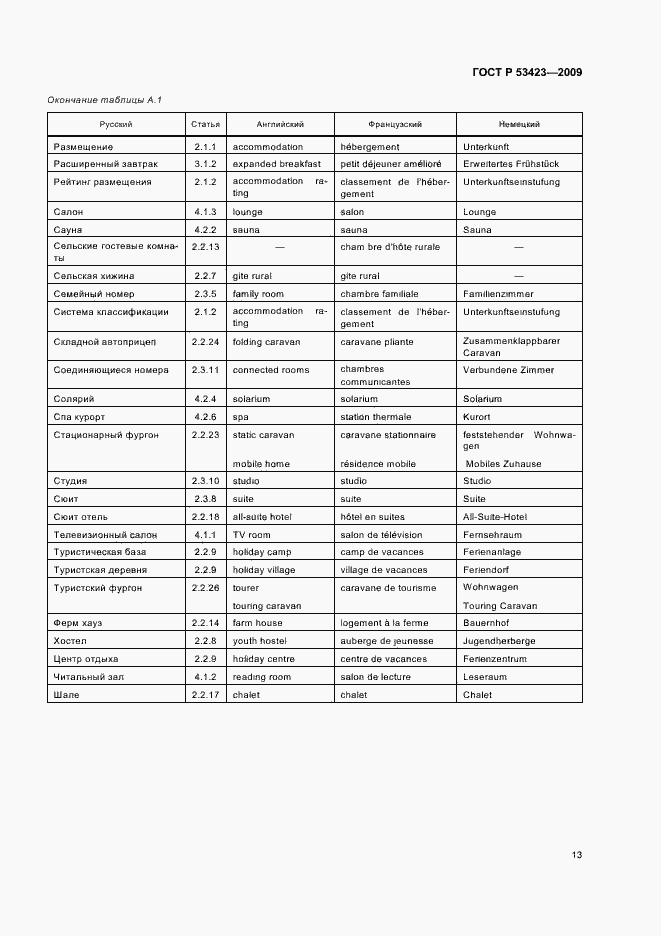 Страница 17 ГОСТ Р 53423-2009