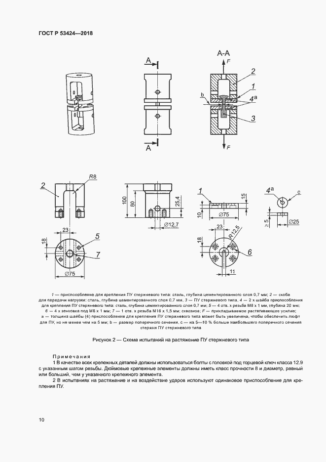Страница 13 ГОСТ Р 53424-2018