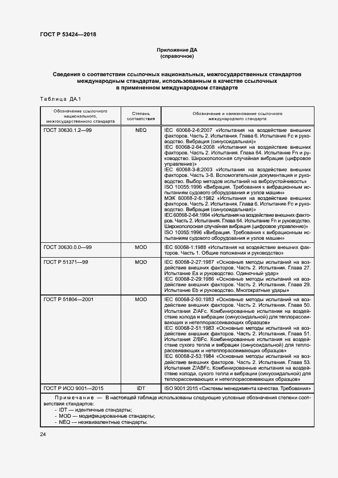 Страница 27 ГОСТ Р 53424-2018