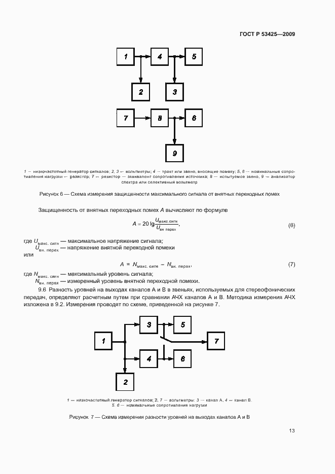 Страница 16 ГОСТ Р 53425-2009