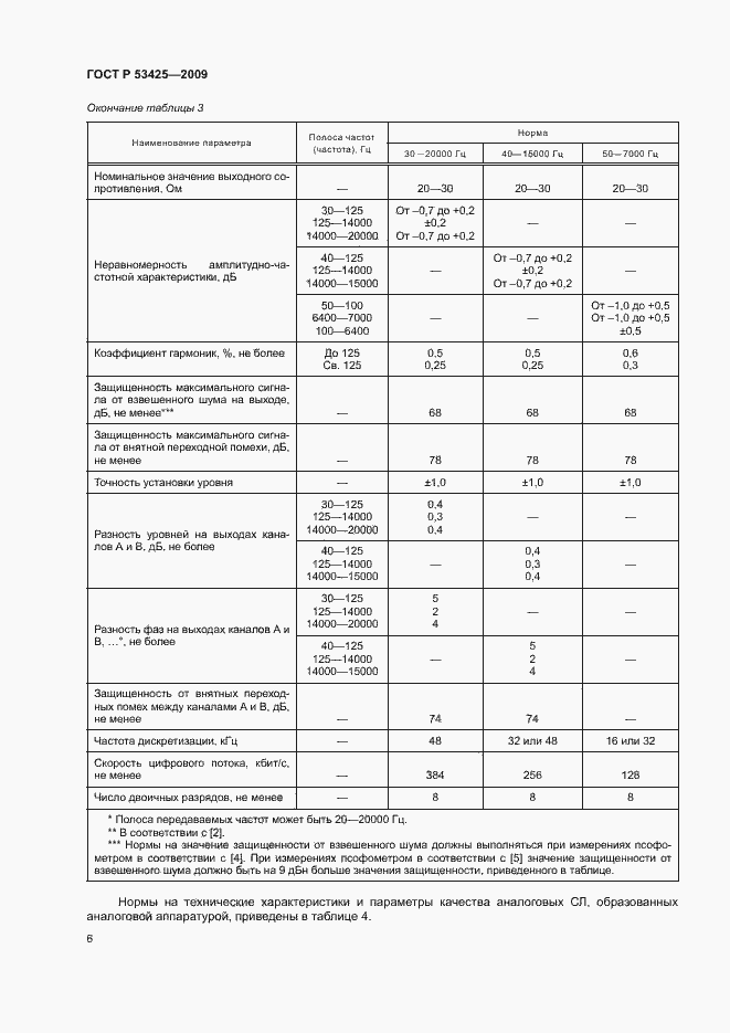 Страница 9 ГОСТ Р 53425-2009
