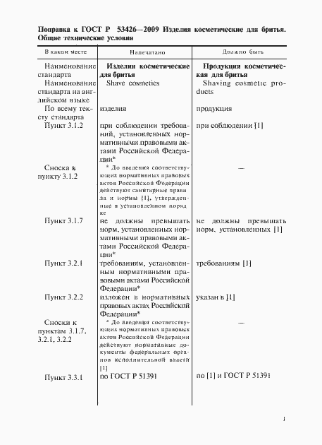 Приложение №3