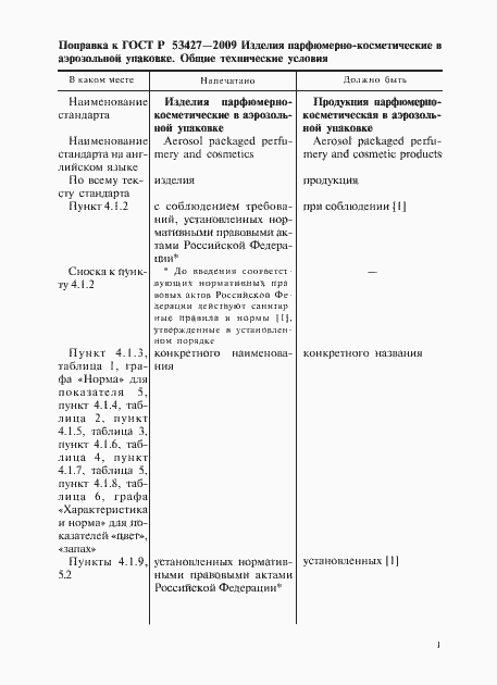 Приложение №2