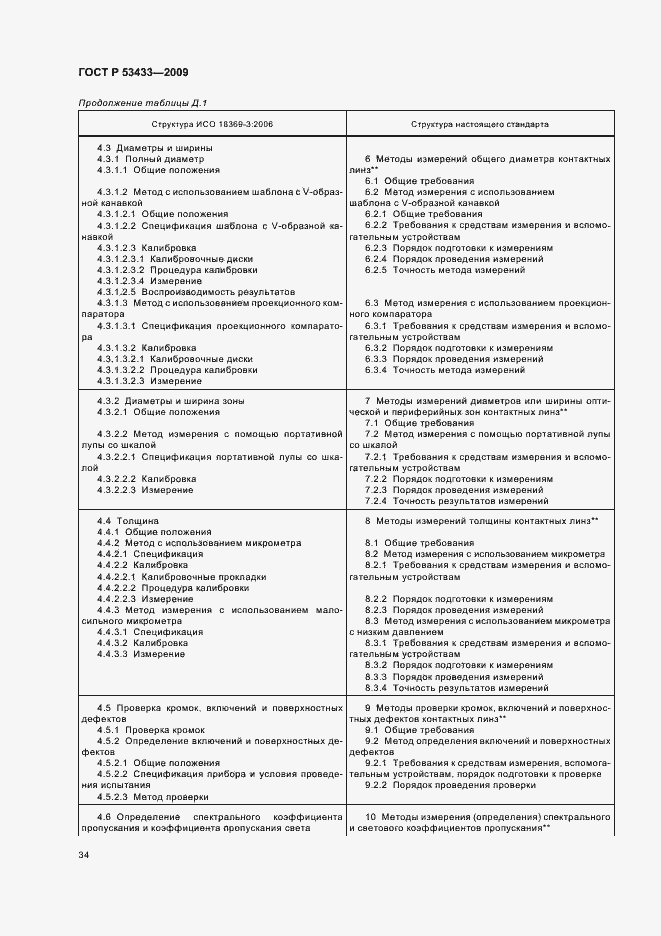 Страница 38 ГОСТ Р 53433-2009