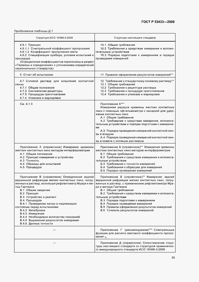 Страница 39 ГОСТ Р 53433-2009