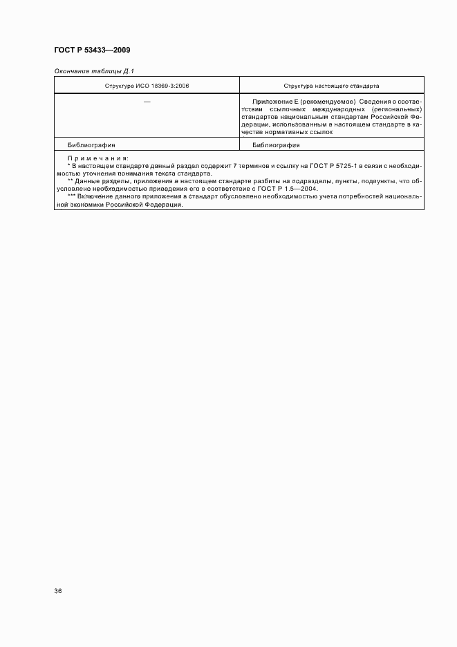 Страница 40 ГОСТ Р 53433-2009