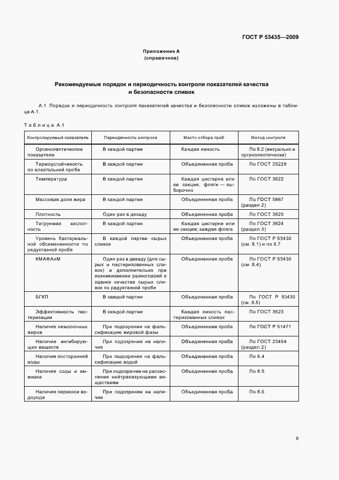Страница 13 ГОСТ Р 53435-2009