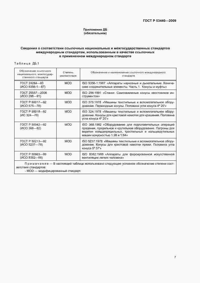 Страница 10 ГОСТ Р 53440-2009