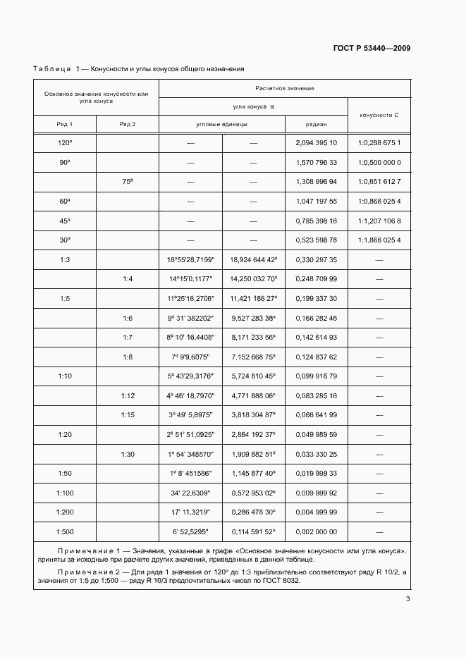 Страница 6 ГОСТ Р 53440-2009
