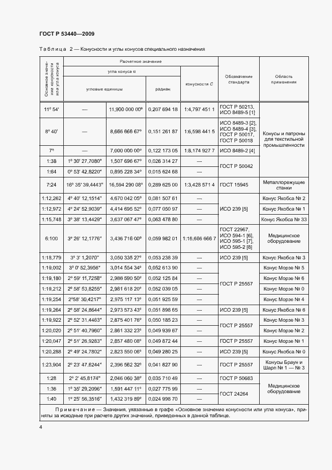 Страница 7 ГОСТ Р 53440-2009
