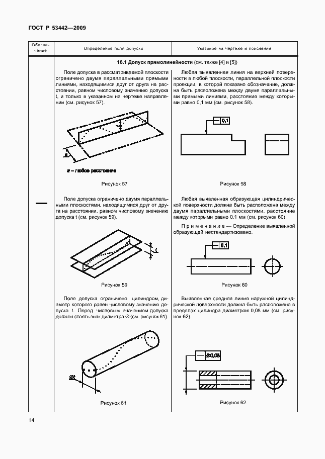 Страница 18 ГОСТ Р 53442-2009
