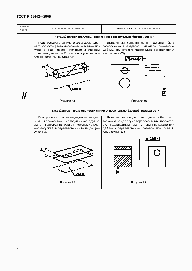 Страница 24 ГОСТ Р 53442-2009