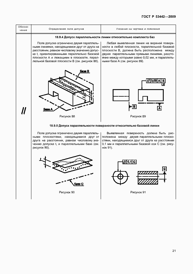Страница 25 ГОСТ Р 53442-2009