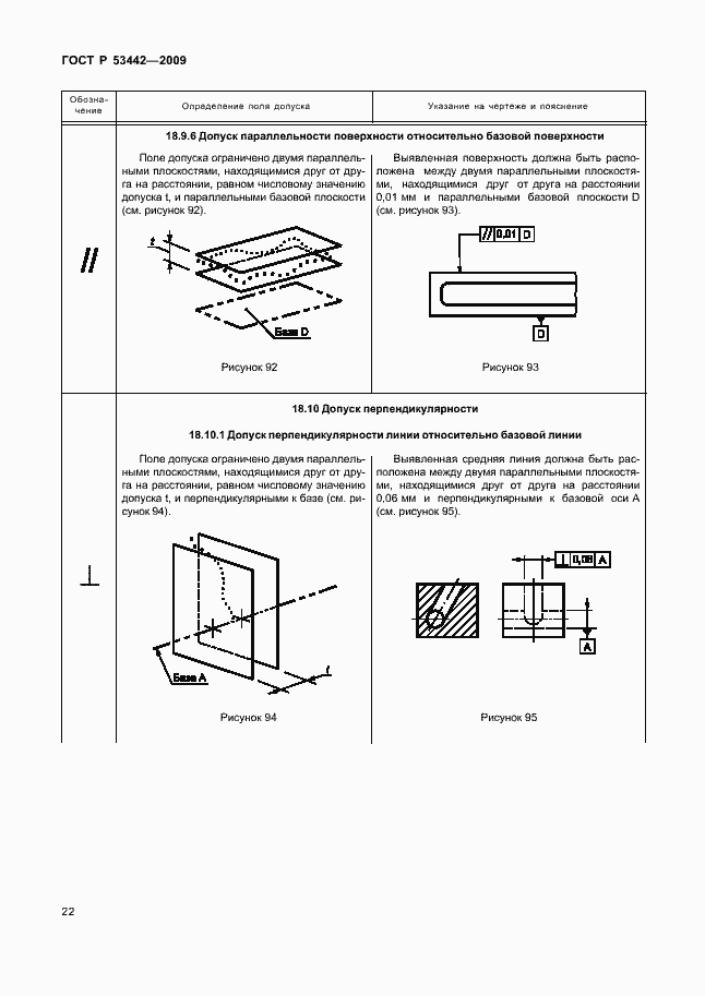 Страница 26 ГОСТ Р 53442-2009