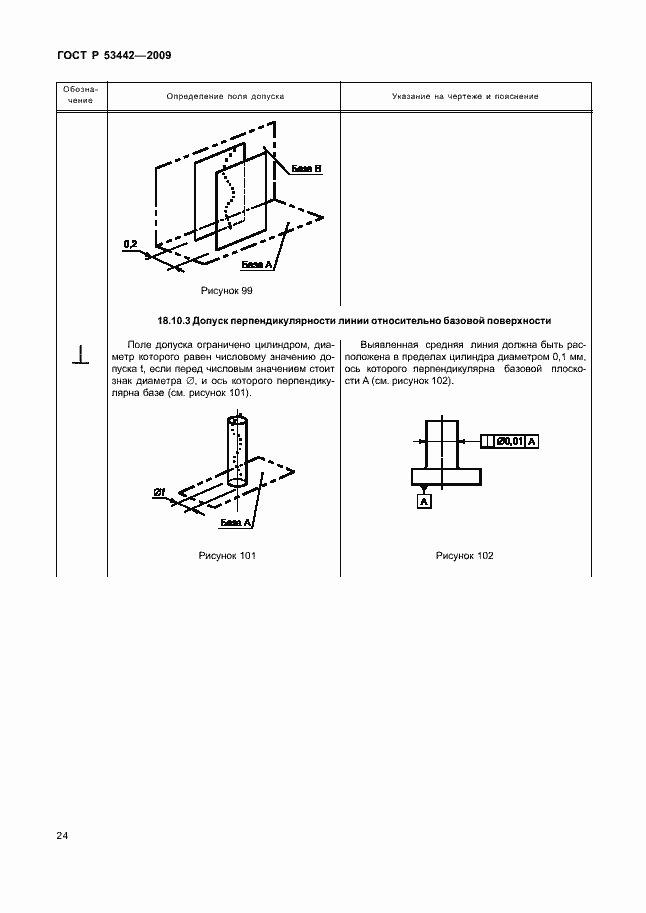 Страница 28 ГОСТ Р 53442-2009