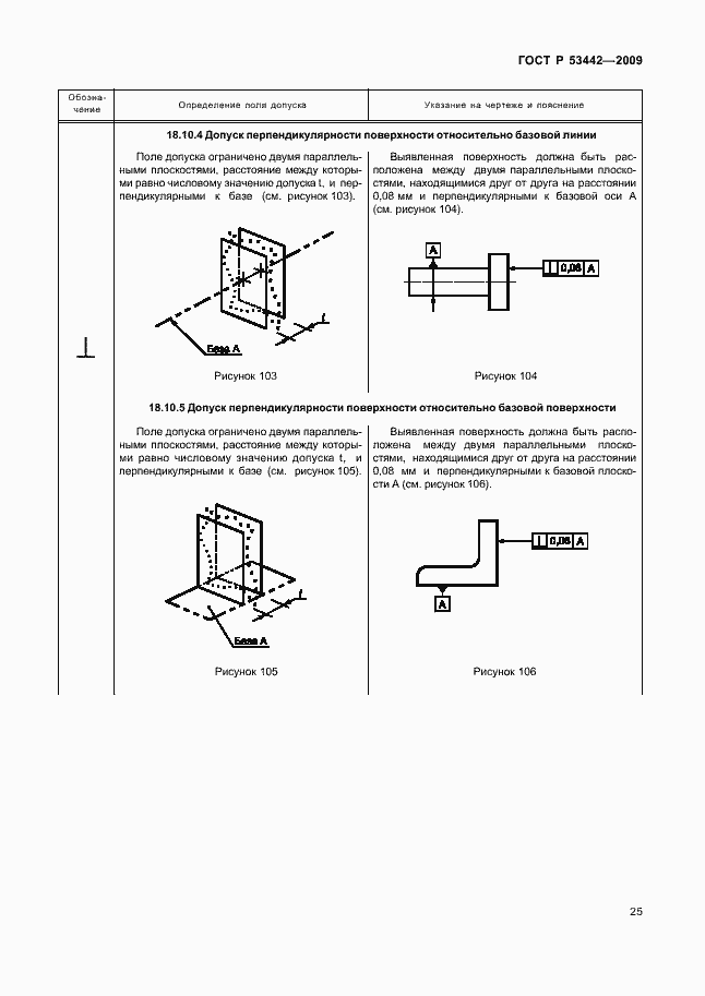 Страница 29 ГОСТ Р 53442-2009