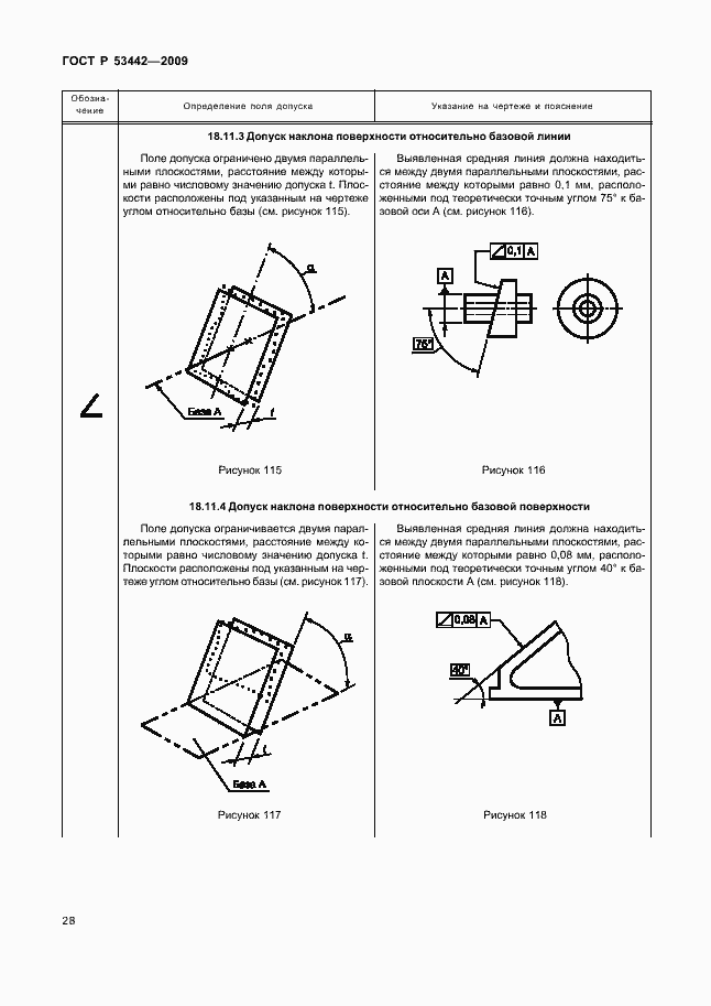 Страница 32 ГОСТ Р 53442-2009