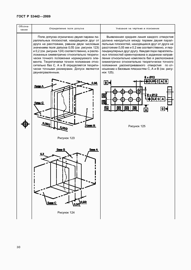 Страница 34 ГОСТ Р 53442-2009