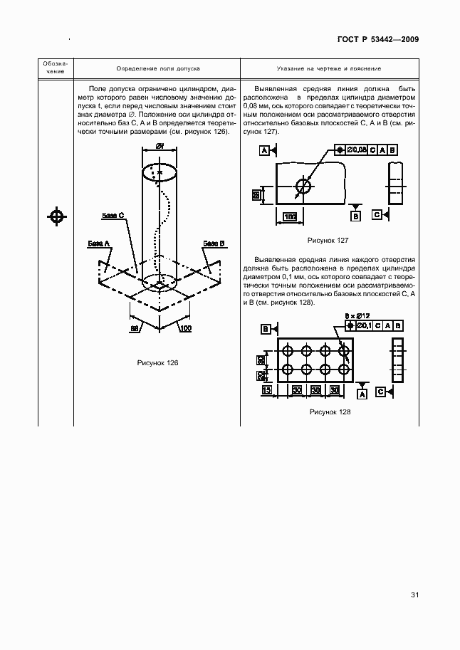 Страница 35 ГОСТ Р 53442-2009