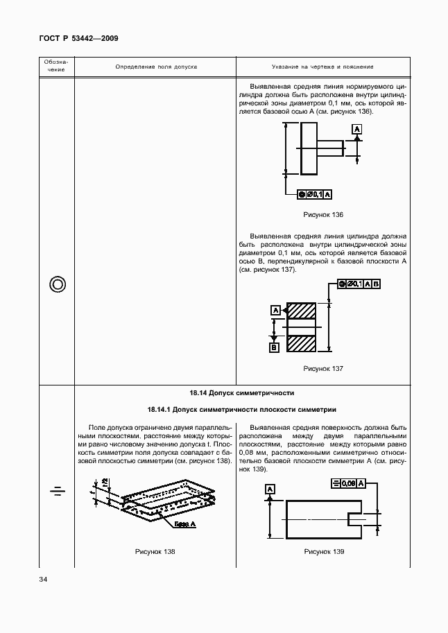 Страница 38 ГОСТ Р 53442-2009
