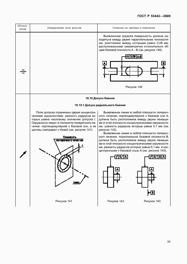 Страница 39 ГОСТ Р 53442-2009