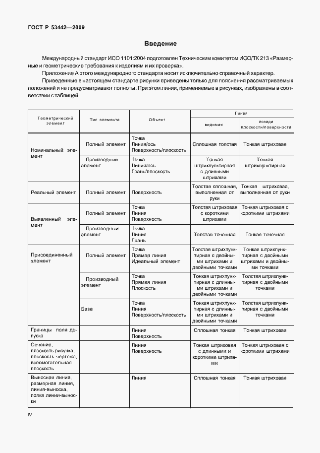 Страница 4 ГОСТ Р 53442-2009