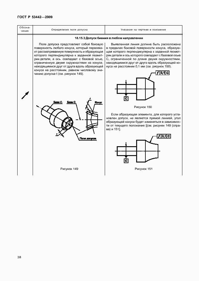 Страница 42 ГОСТ Р 53442-2009
