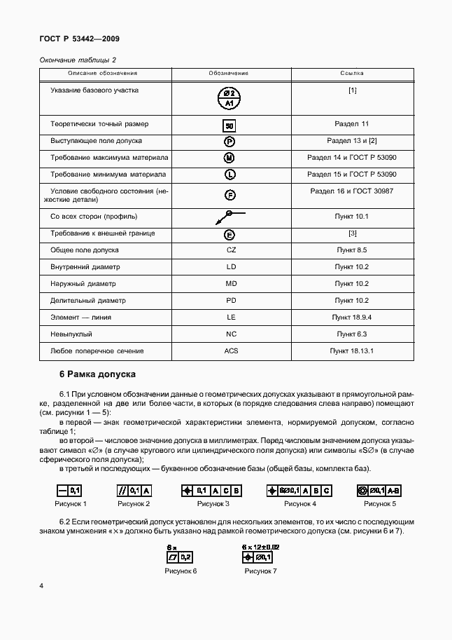 Страница 8 ГОСТ Р 53442-2009