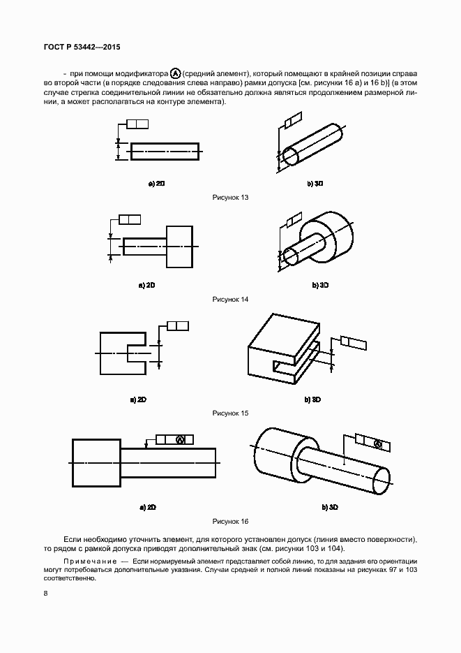 Страница 13 ГОСТ Р 53442-2015