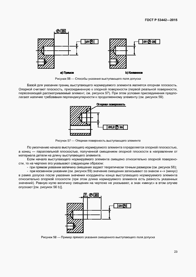 Страница 28 ГОСТ Р 53442-2015