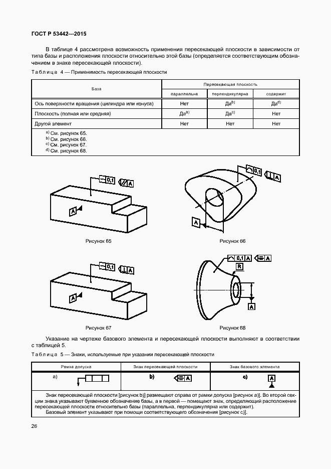 Страница 31 ГОСТ Р 53442-2015