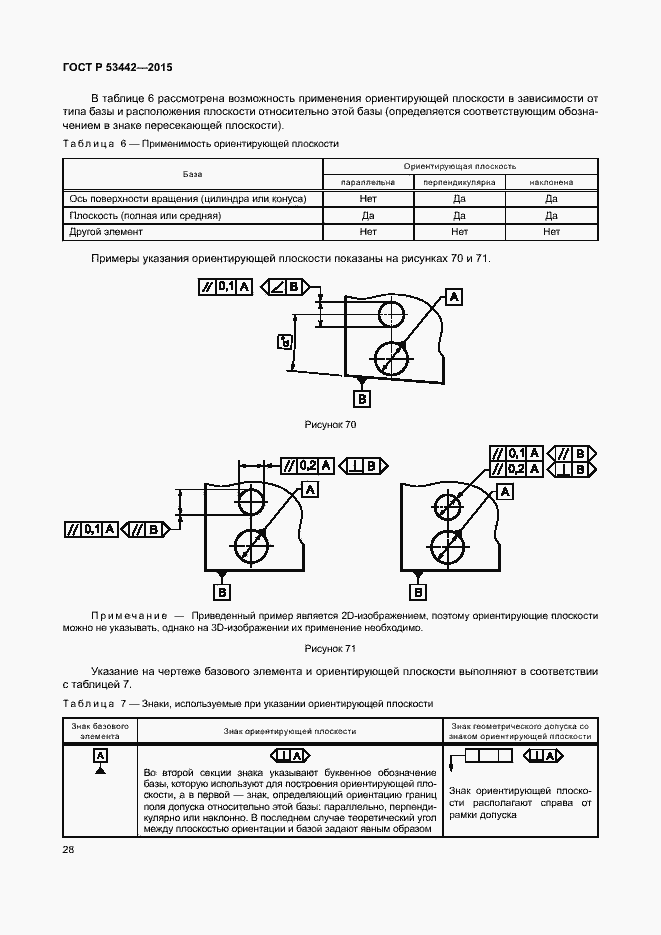 Страница 33 ГОСТ Р 53442-2015