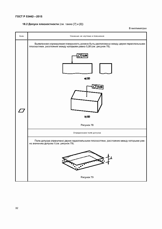 Страница 37 ГОСТ Р 53442-2015