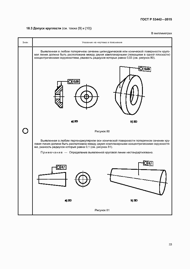 Страница 38 ГОСТ Р 53442-2015