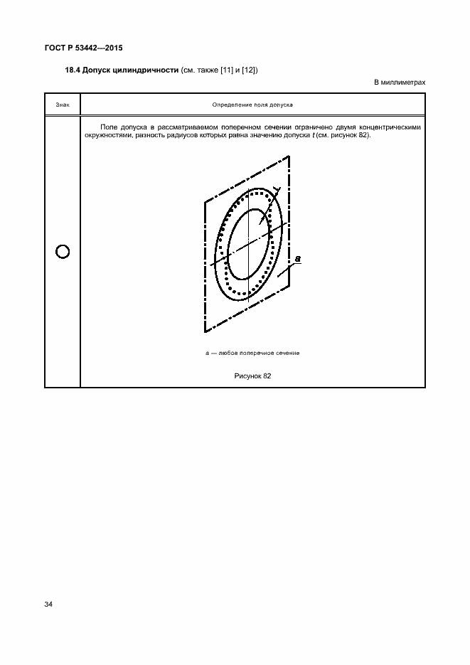 Страница 39 ГОСТ Р 53442-2015