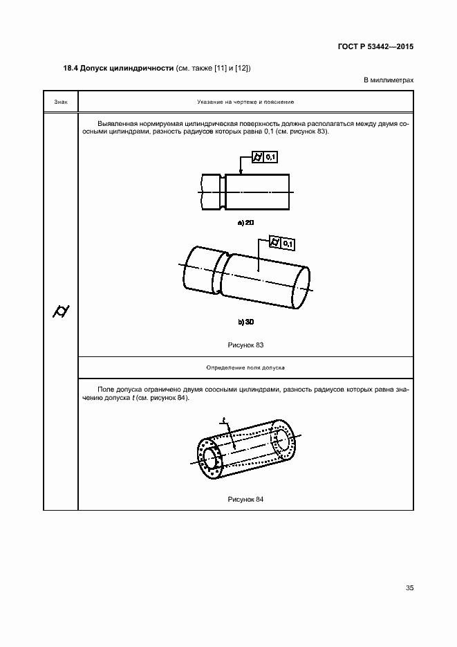 Страница 40 ГОСТ Р 53442-2015