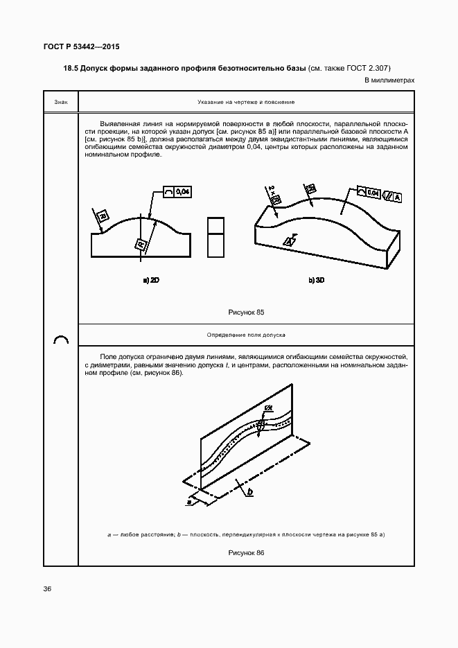 Страница 41 ГОСТ Р 53442-2015