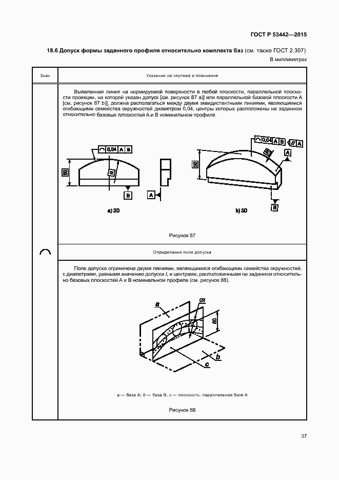 Страница 42 ГОСТ Р 53442-2015