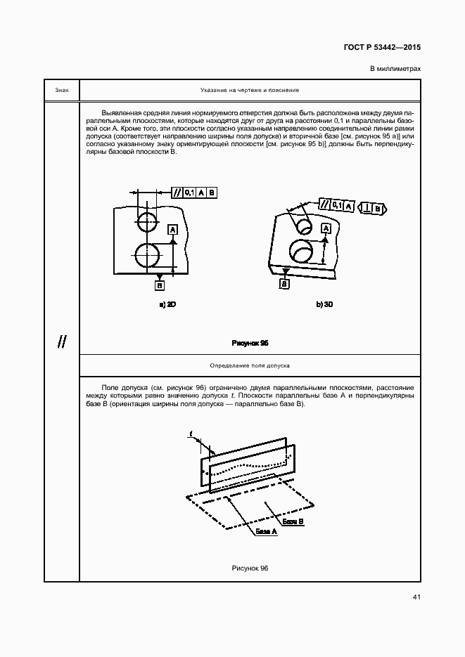 Страница 46 ГОСТ Р 53442-2015