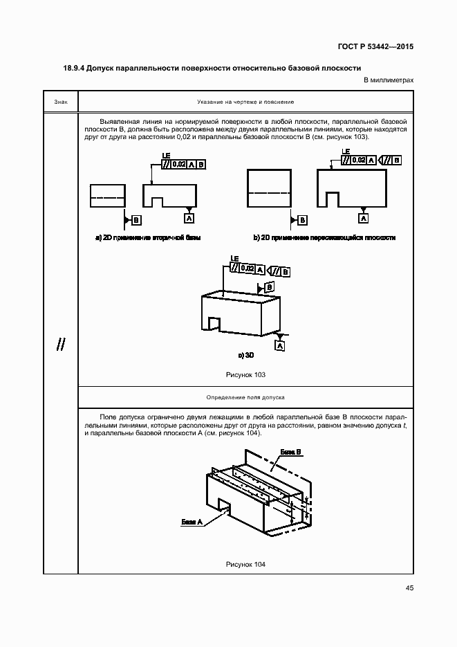 Страница 50 ГОСТ Р 53442-2015