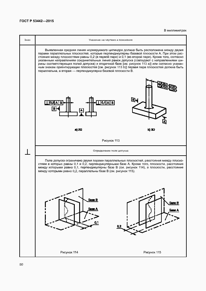 Страница 55 ГОСТ Р 53442-2015