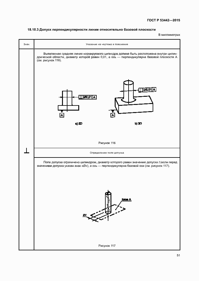 Страница 56 ГОСТ Р 53442-2015