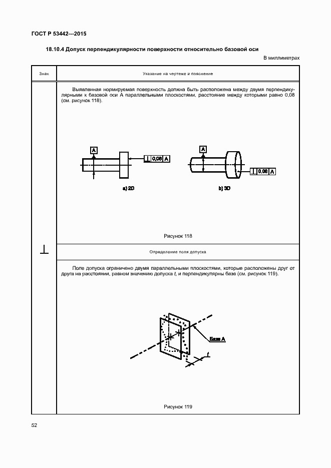 Страница 57 ГОСТ Р 53442-2015